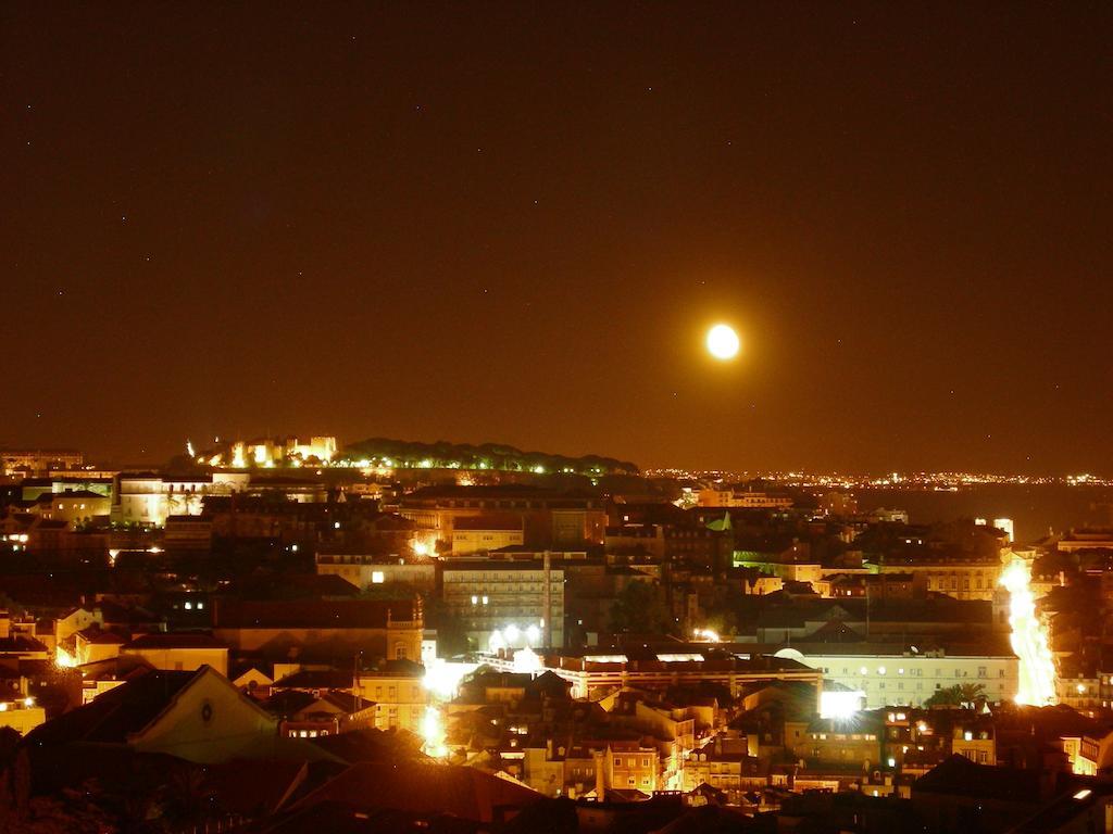 Thehouse Lisbon
